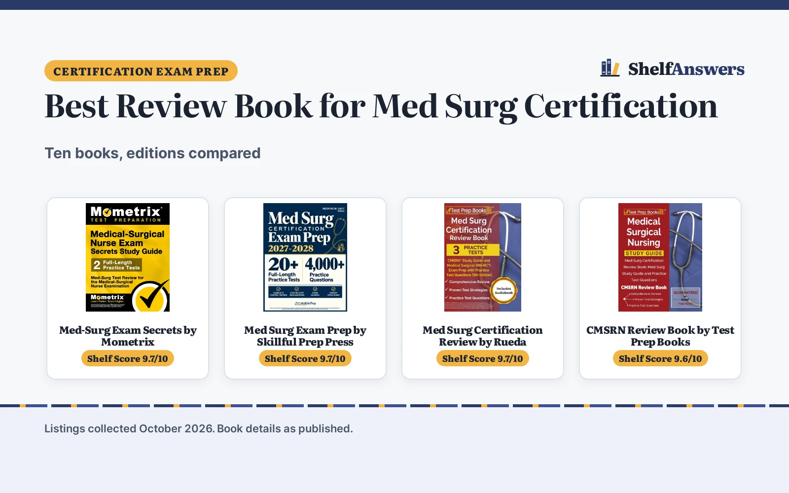 Best Review Book for Med Surg Certification (2026): 10 Compared