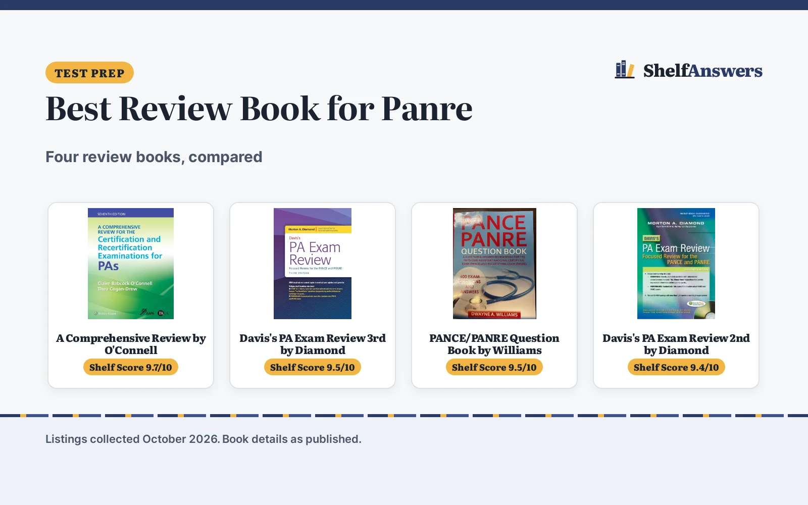 Best Review Book for Panre (2026): 4 Picks for PAs