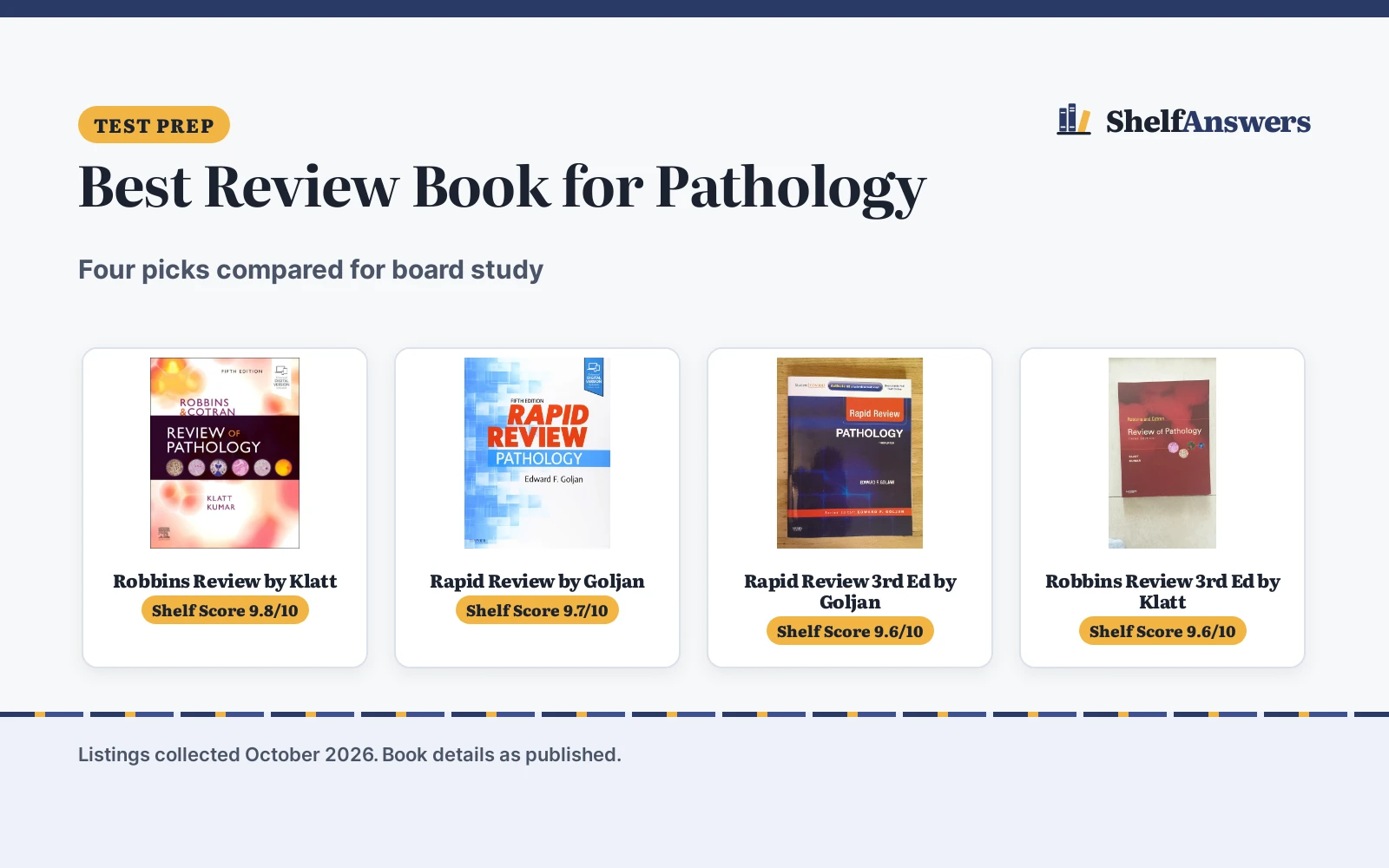 Best Review Book for Pathology (2026): 4 Picks Compared
