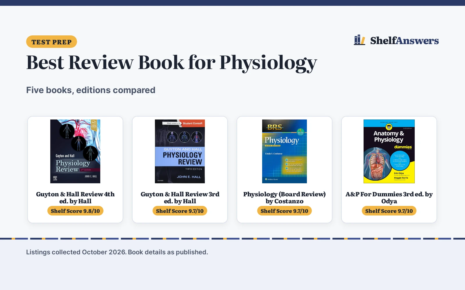 Best Review Book for Physiology (2026): 5 Picks Compared