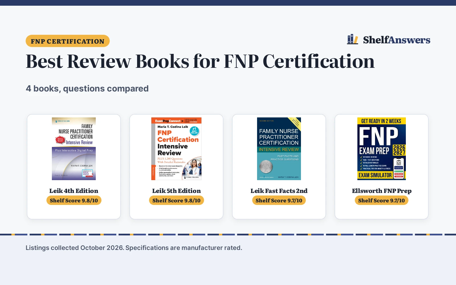 Best Review Books for FNP Certification (2026): 4 Picks Compared