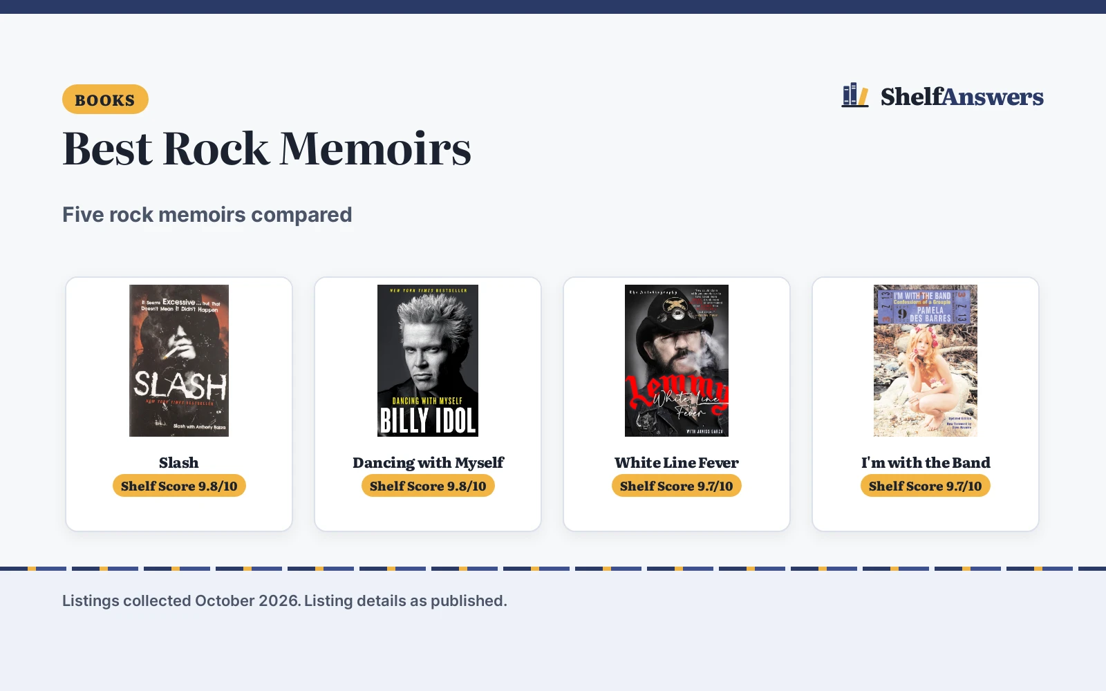 Best Rock Memoirs (2026): 5 Compared and Ranked
