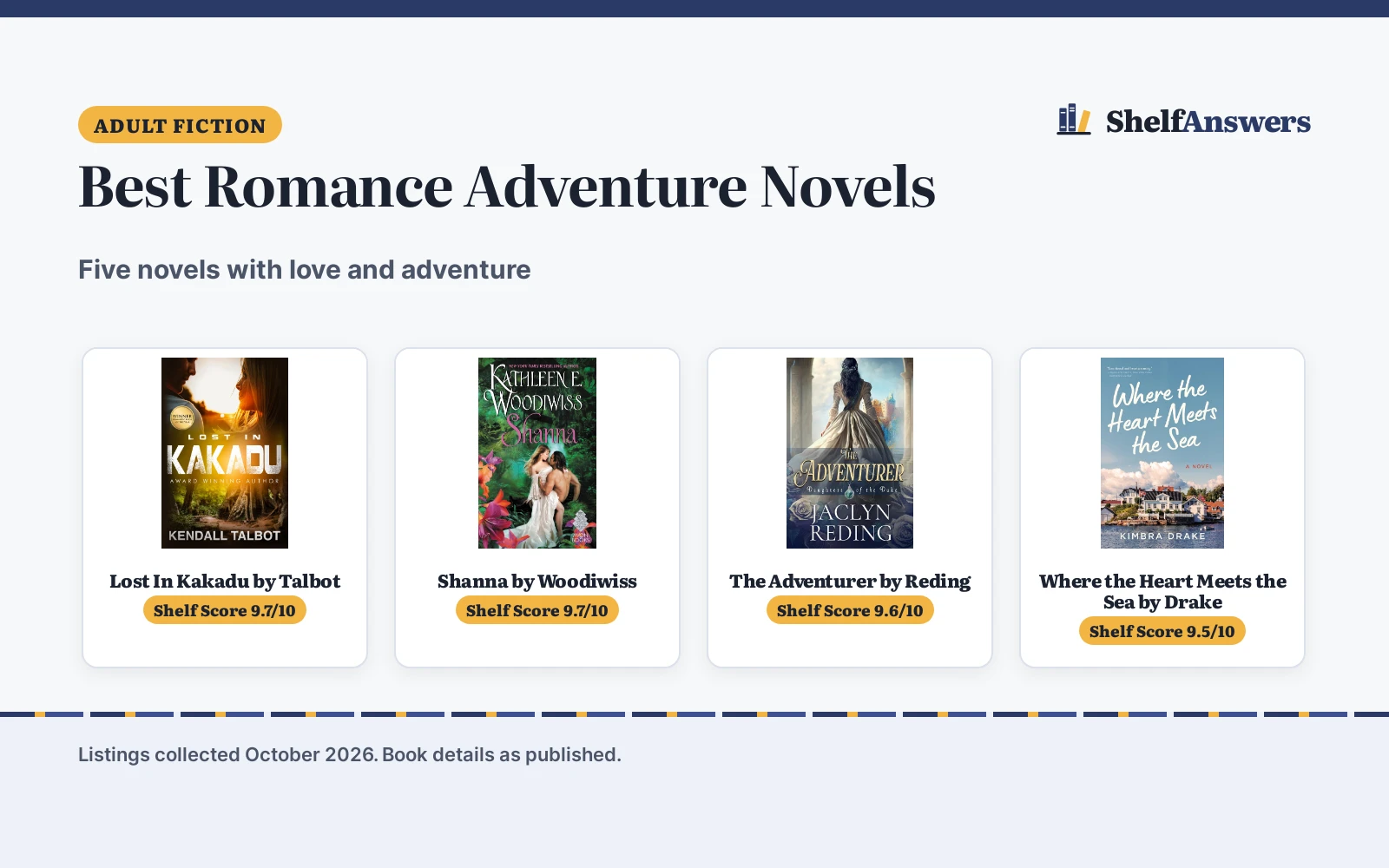 Best Romance Adventure Novels (2026): 5 Top Picks