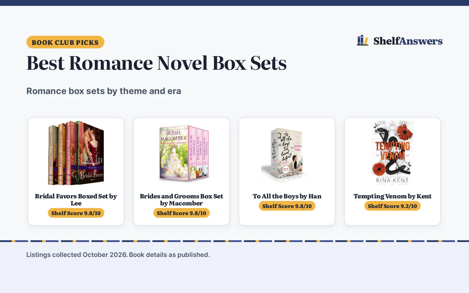 Best Romance Novel Box Sets (2026): 5 Picks for Romance Readers