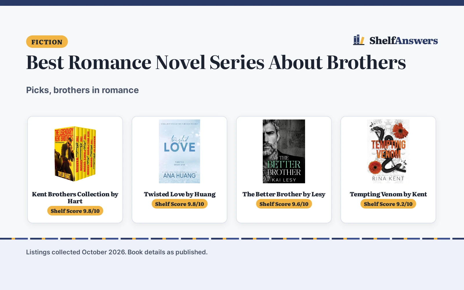 Best Romance Novel Series About Brothers (2026)