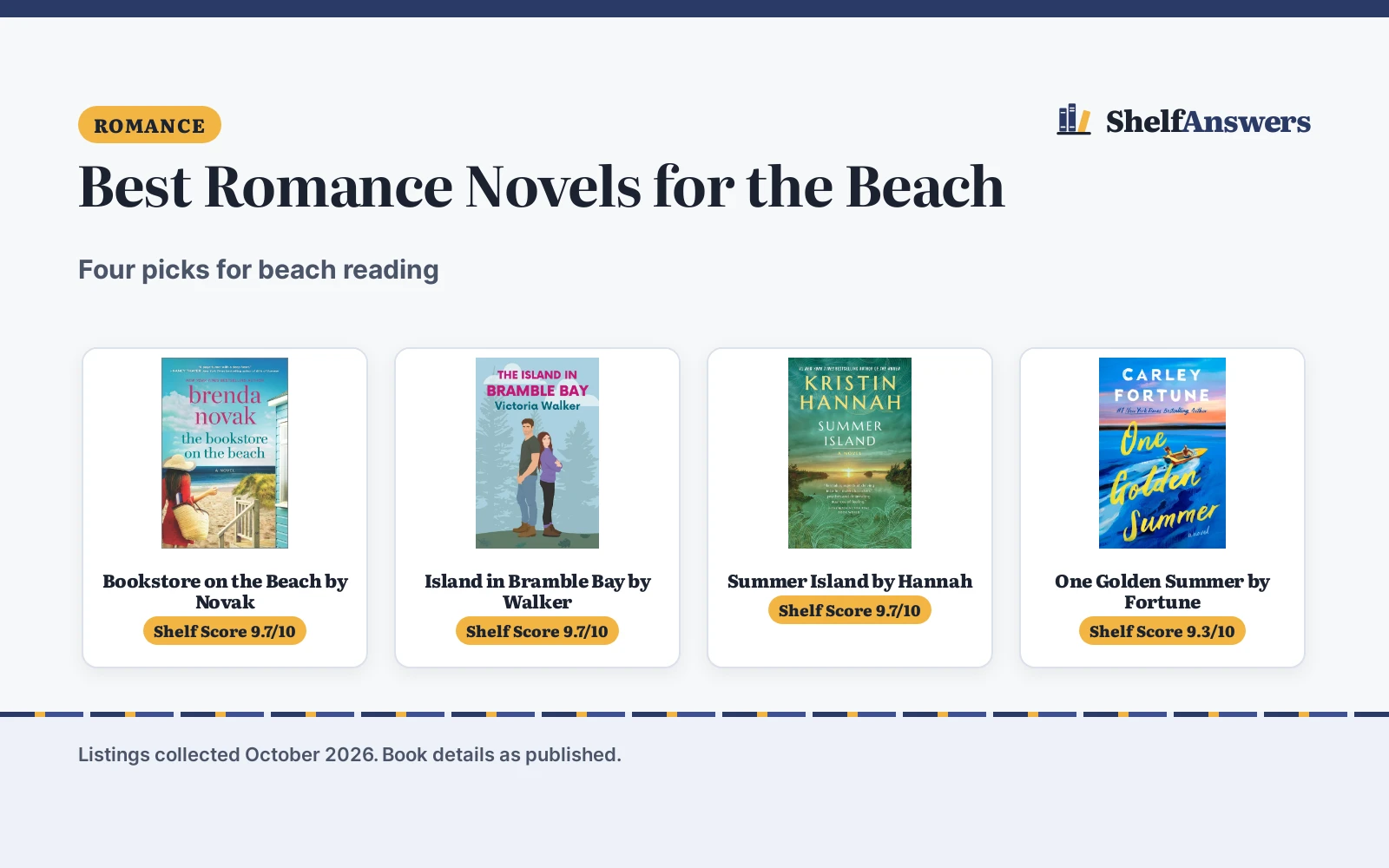 Best Romance Novels for the Beach (2026): 4 Picks Compared