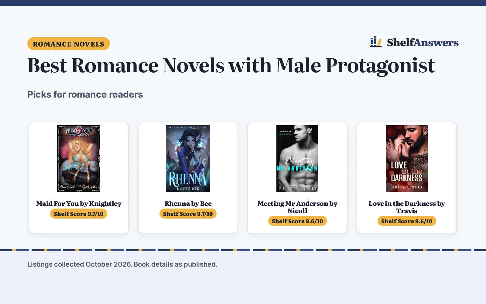 Best Romance Novels with Male Protagonist (2026): 4 Picks