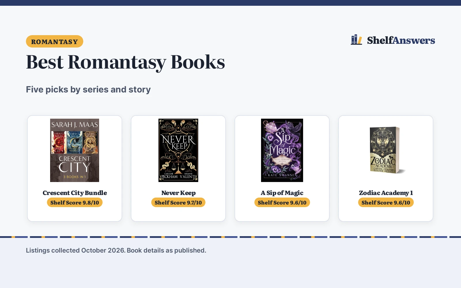 Best Romantasy Books (2026): 5 Picks