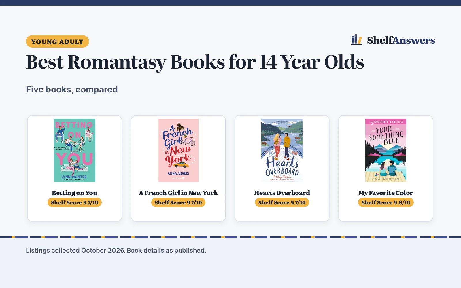 Best Romantasy Books for 14 Year Olds (2026): 5 Picks Compared