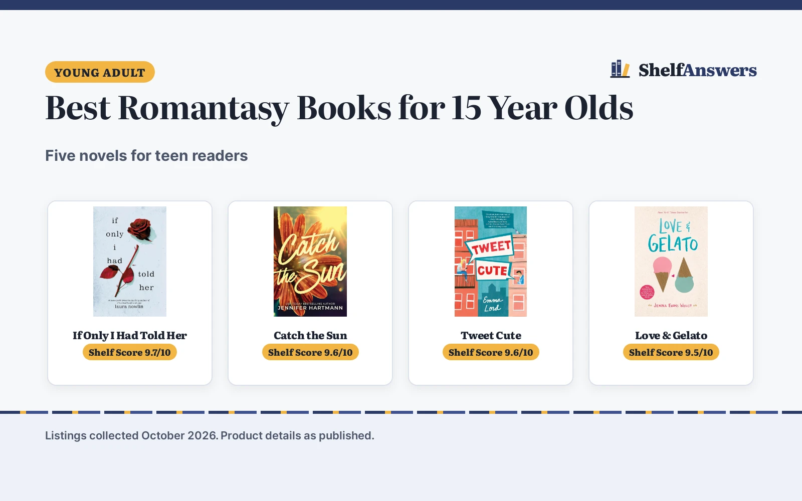 Best Romantasy Books for 15 Year Olds (2026): 5 Compared