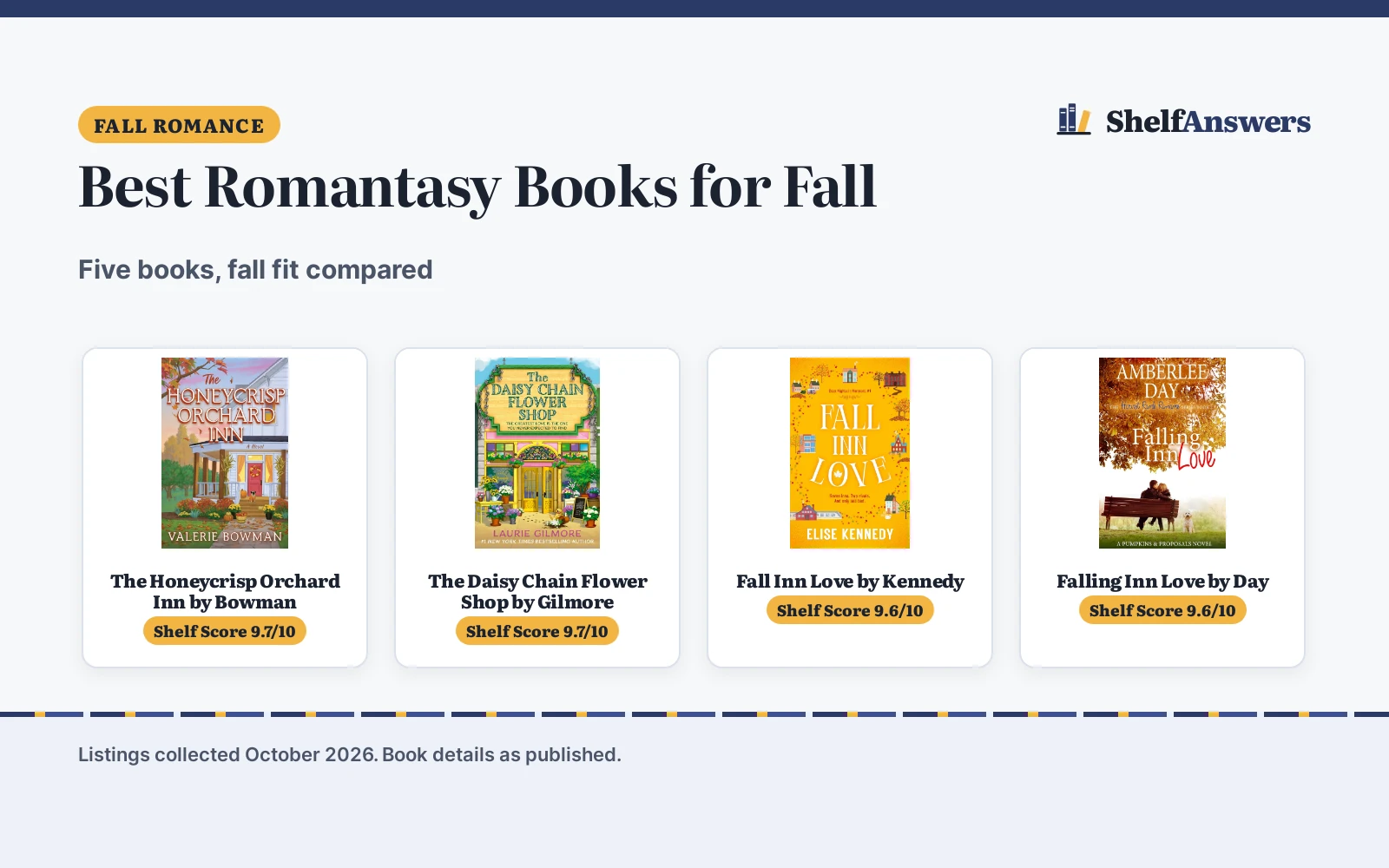 Best Romantasy Books for Fall (2026): 5 Picks