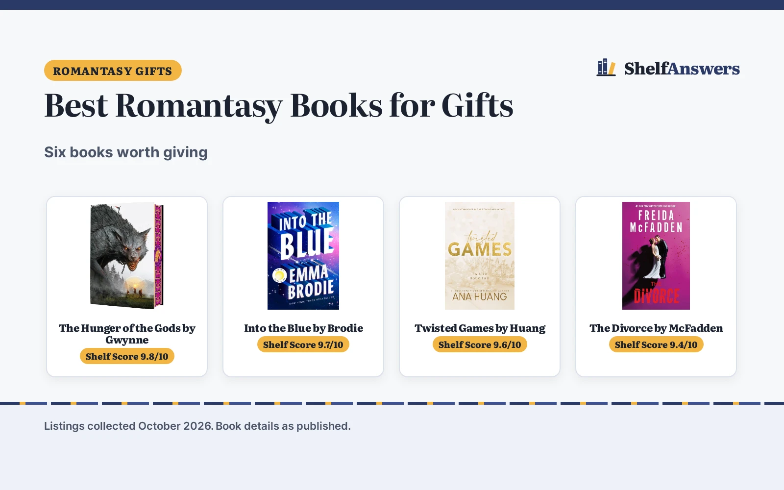 Best Romantasy Books for Gifts (2026): 6 Compared