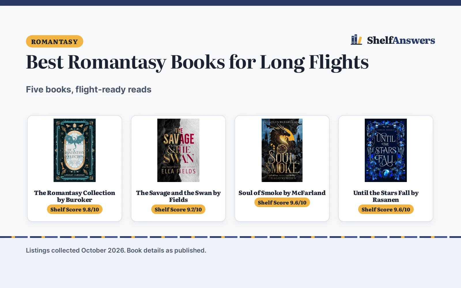 Best Romantasy Books for Long Flights (2026): 5 Compared
