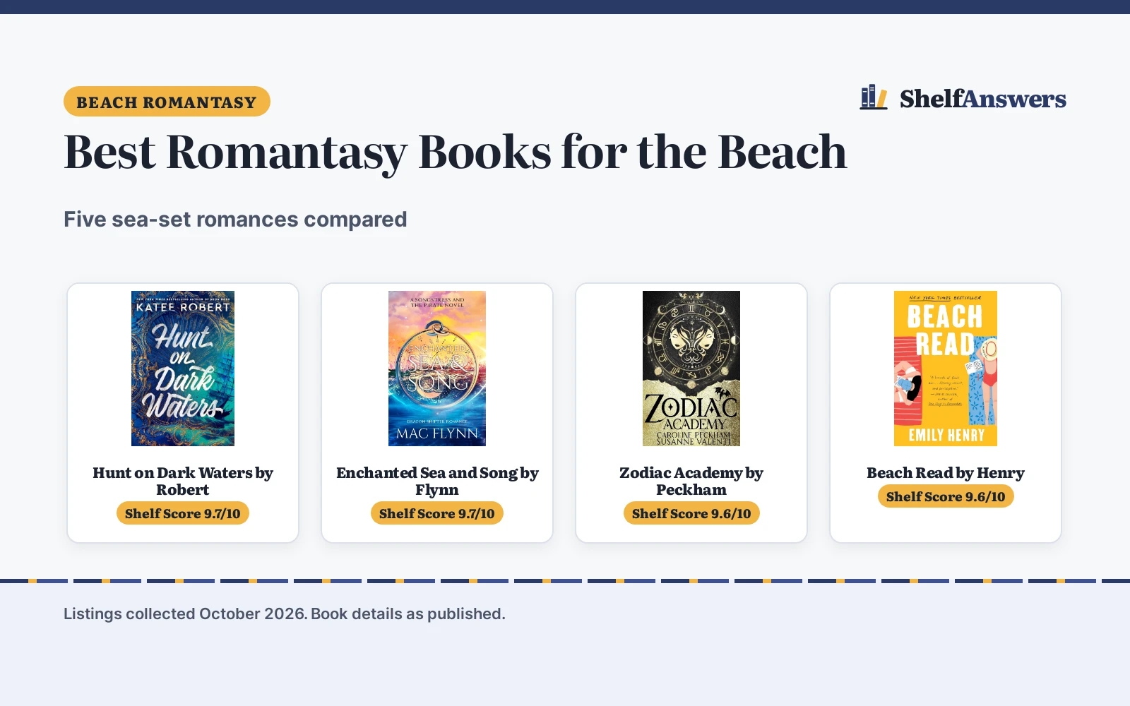 Best Romantasy Books for the Beach (2026): 5 Picks