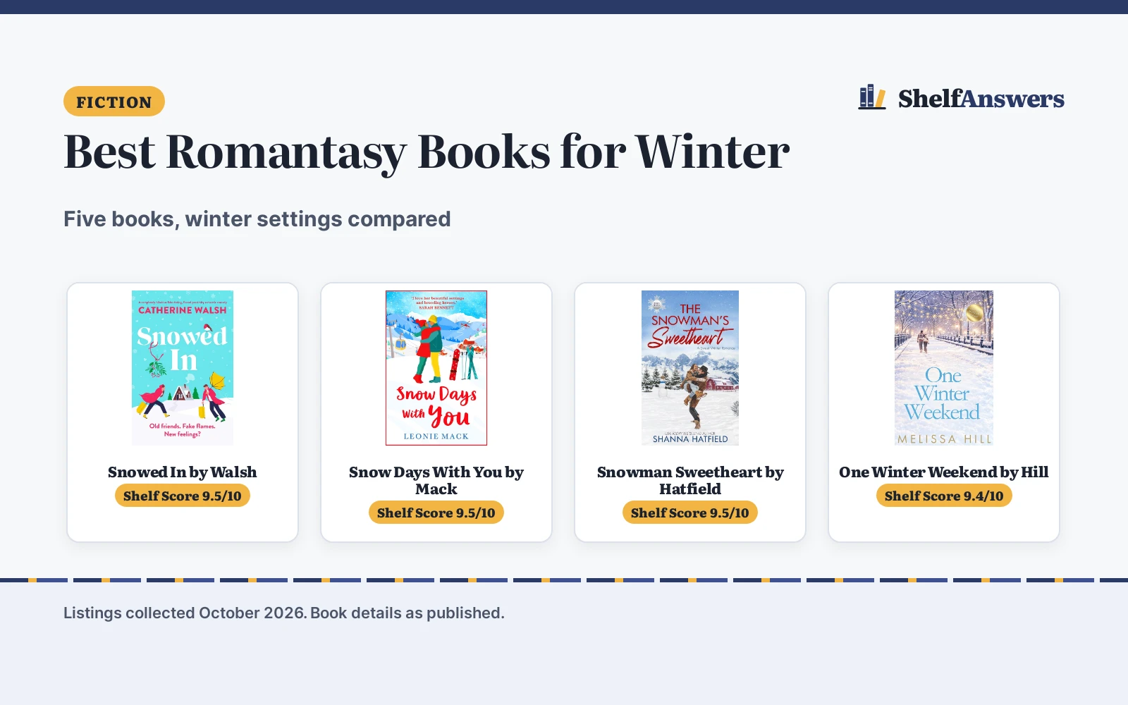 Best Romantasy Books for Winter (2026): 5 Picks Compared