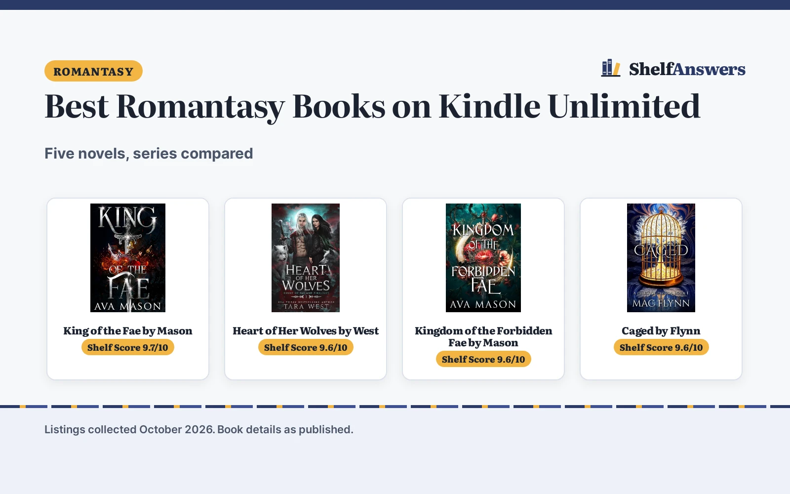 Best Romantasy Books on Kindle Unlimited (2026): 5 Compared