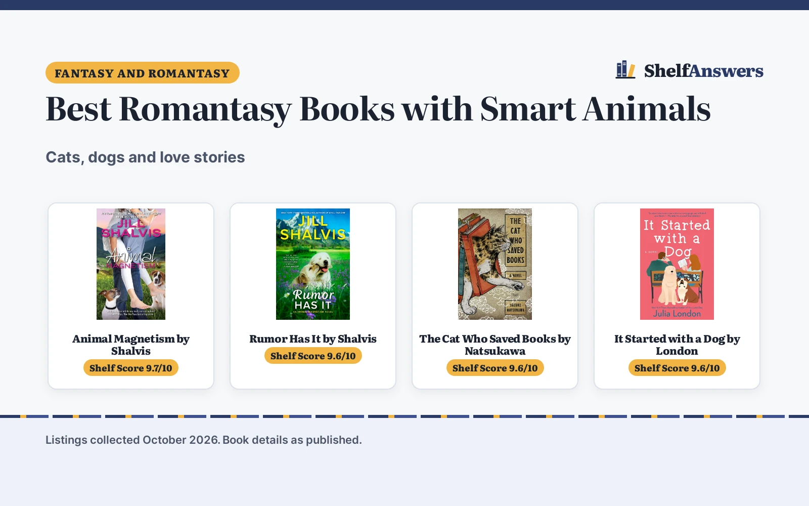 Best Romantasy Books with Smart Animals (2026): 5 Picks Compared
