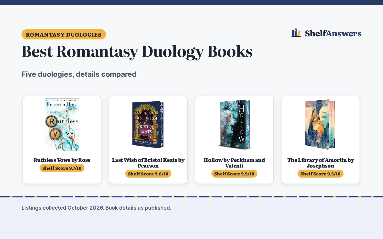 Best Romantasy Duology Books (2026): 5 Compared