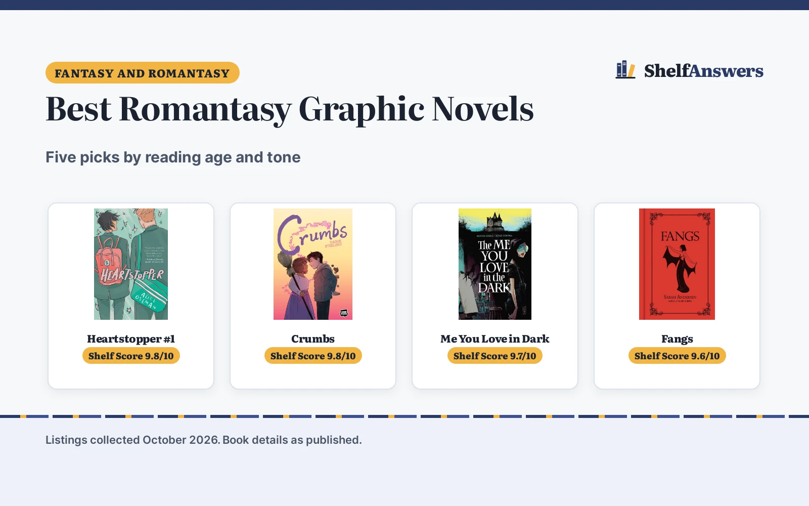 Best Romantasy Graphic Novels (2026): 5 Picks