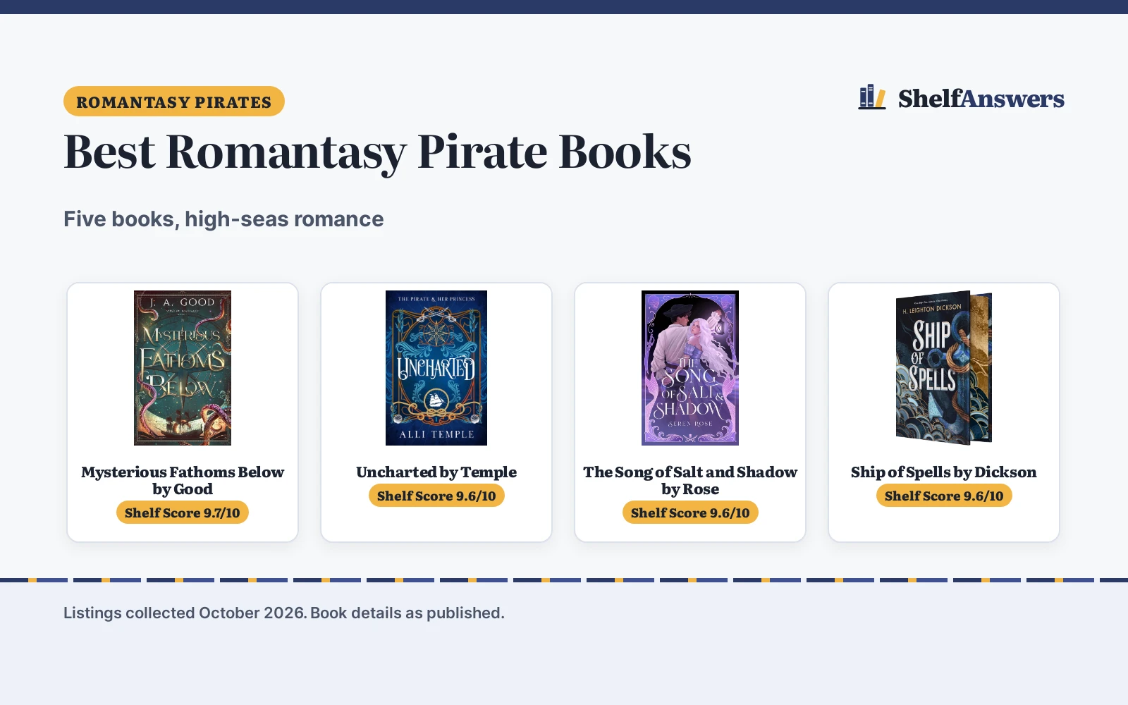 Best Romantasy Pirate Books (2026): 5 Picks