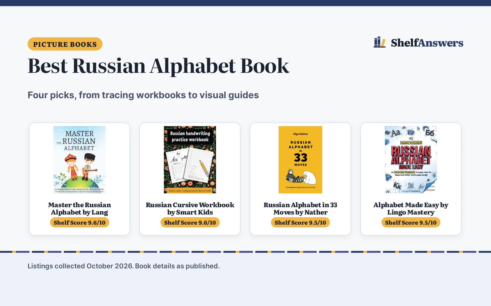 Best Russian Alphabet Book (2026): 4 Picks Compared