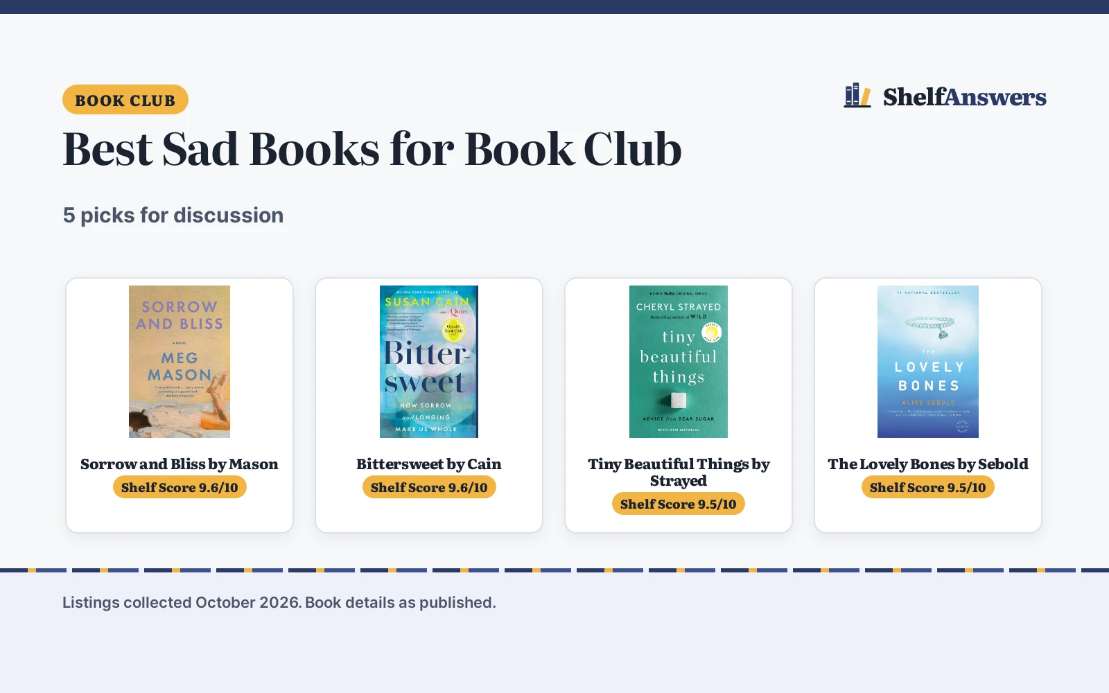 Best Sad Books for Book Club (2026): 5 Picks Compared