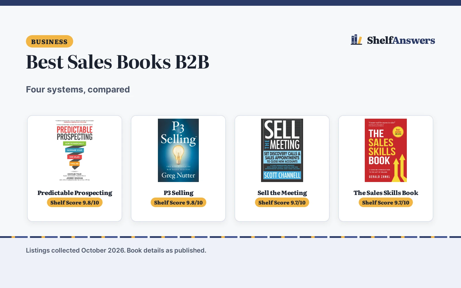 Best Sales Books B2B (2026)