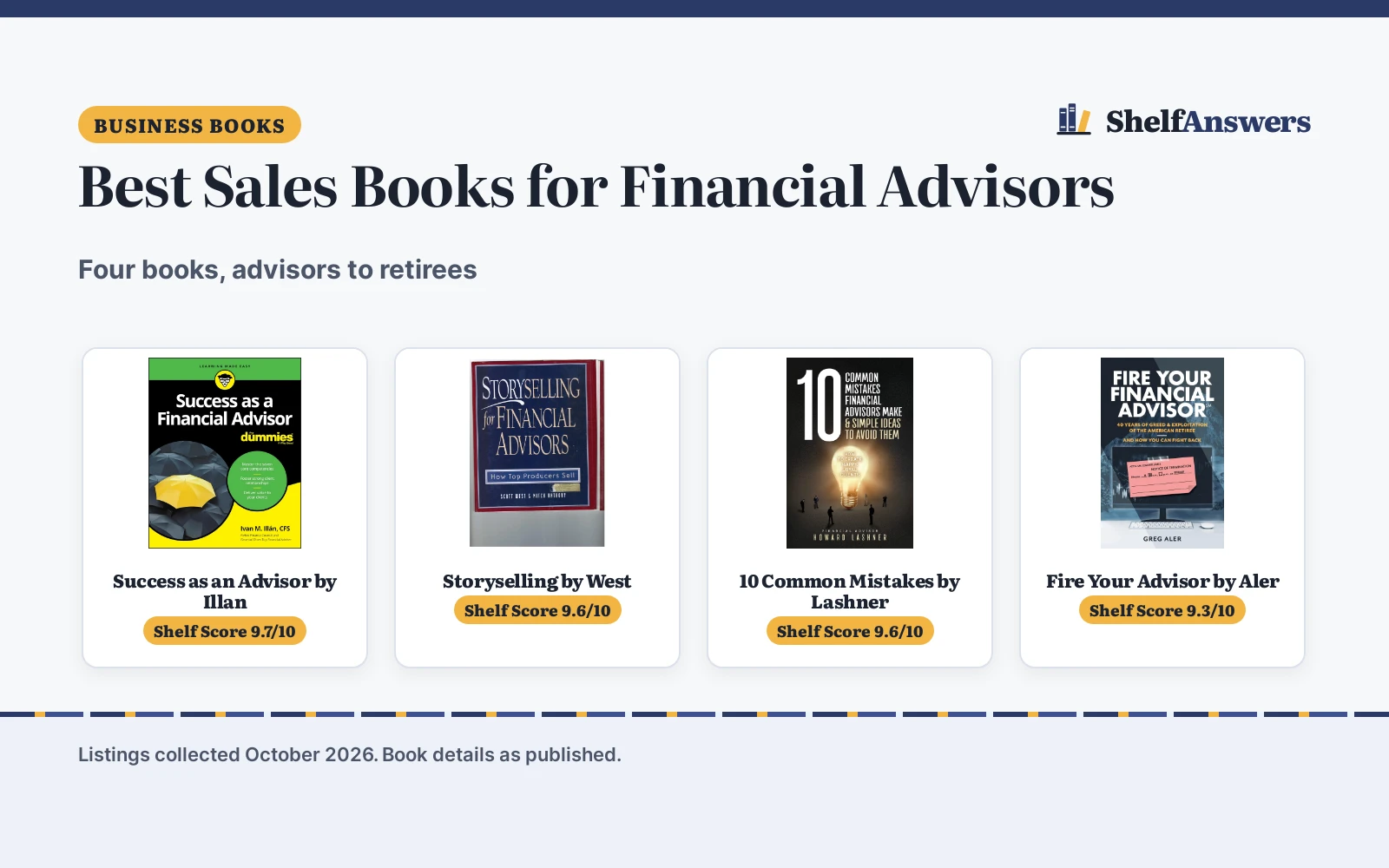 Best Sales Books for Financial Advisors (2026)
