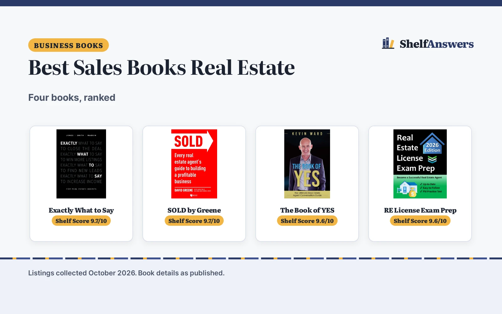 Best Sales Books Real Estate (2026): 4 Picks Compared