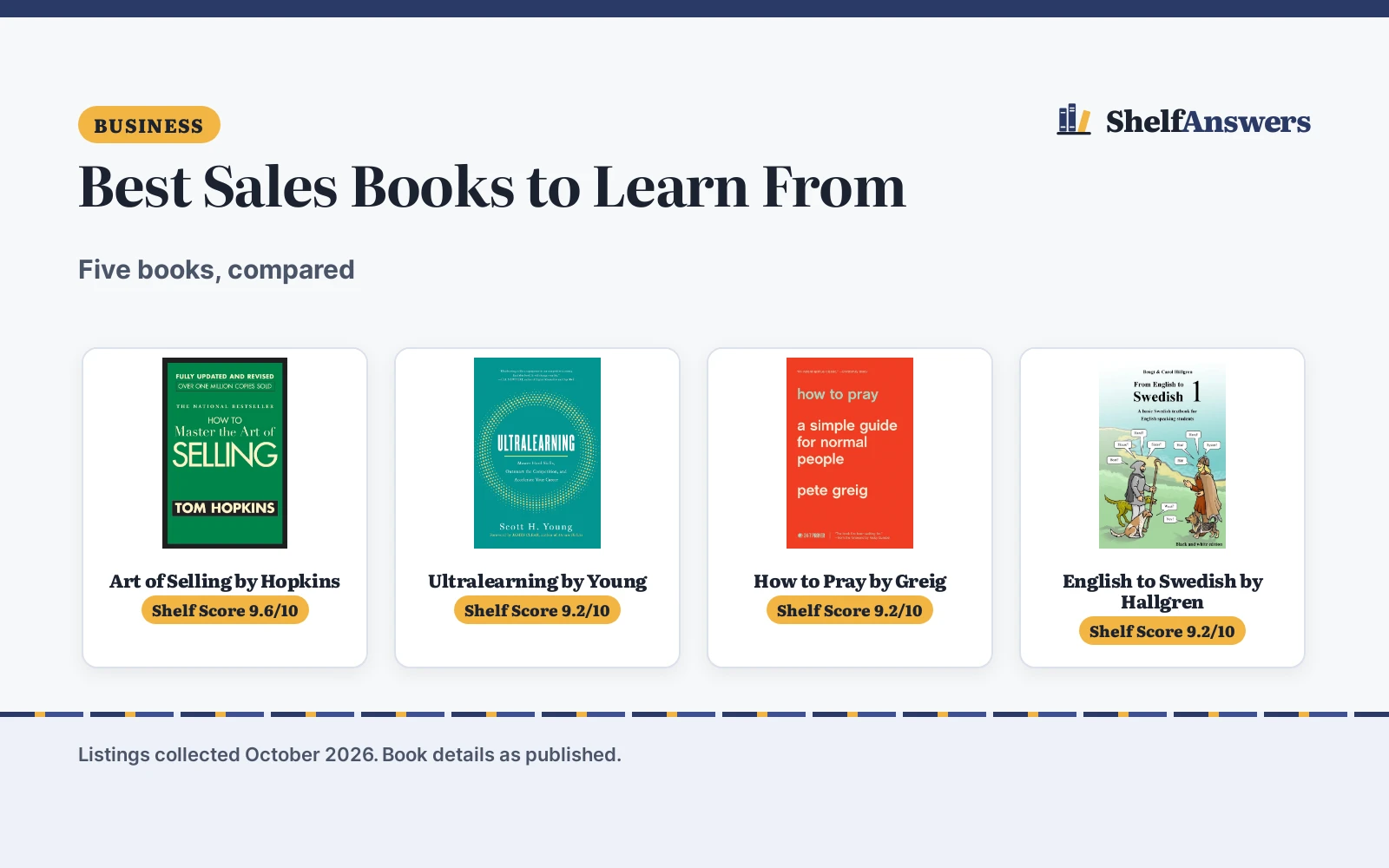 Best Sales Books to Learn From (2026): 5 Compared