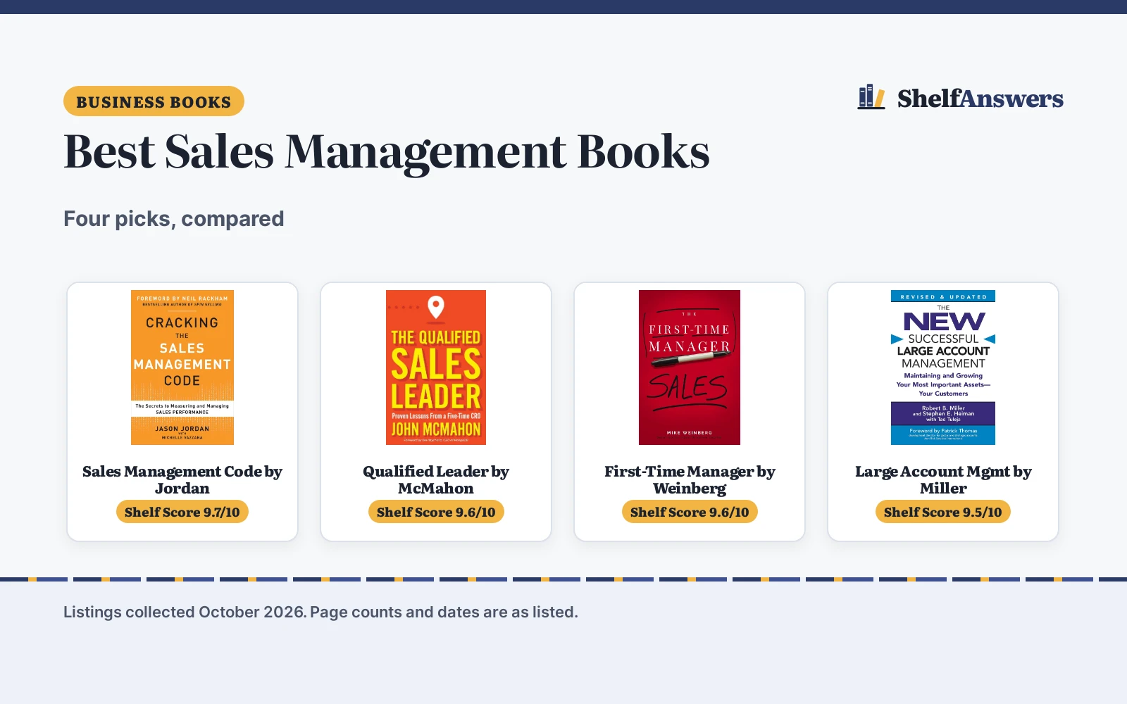 Best Sales Management Books (2026): 4 Picks Compared