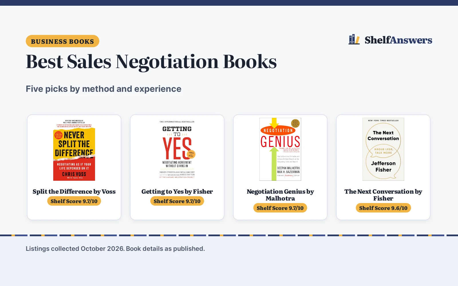 Best Sales Negotiation Books (2026): 5 Picks Compared