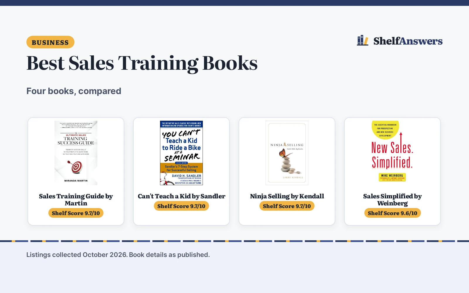 Best Sales Training Books (2026): 4 Books Compared