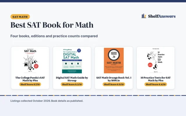 Best SAT Book for Math (2026): 4 Books Compared