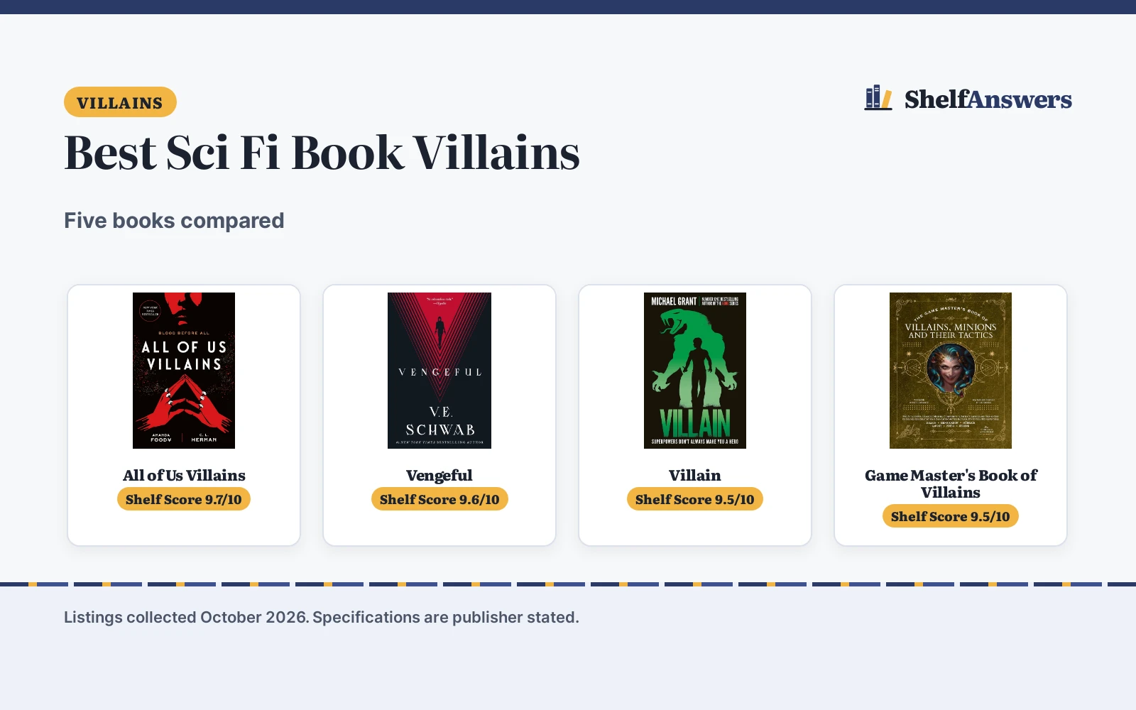 Best Sci Fi Book Villains (2026): 5 Books Compared