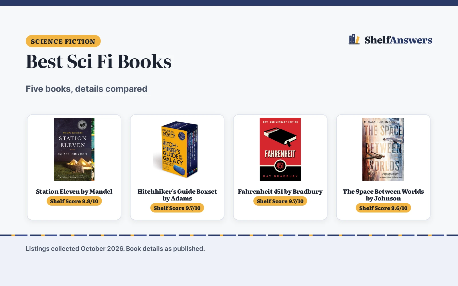 Best Sci Fi Books for Adults (2026): 5 Compared
