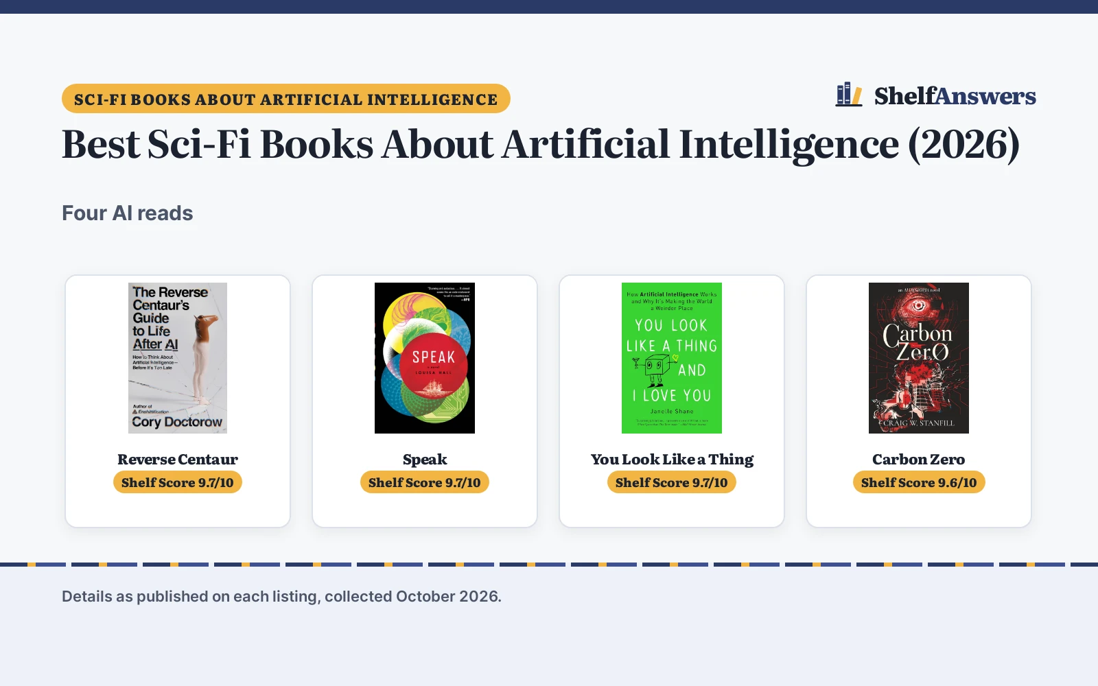 Best Sci-Fi Books About Artificial Intelligence (2026)