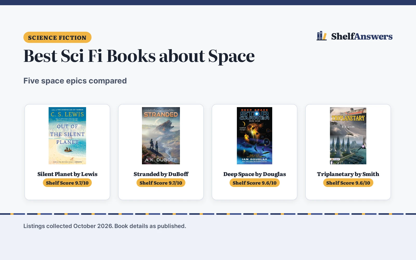 Best Sci Fi Books about Space (2026): 5 Compared