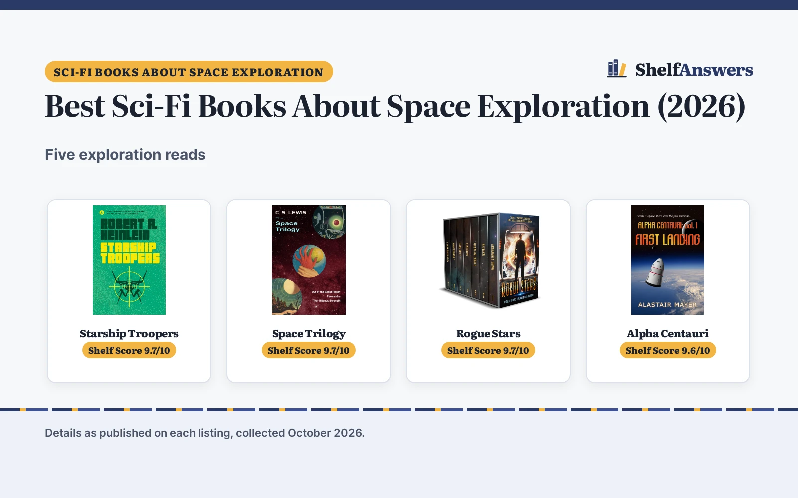 Best Sci-Fi Books About Space Exploration (2026)
