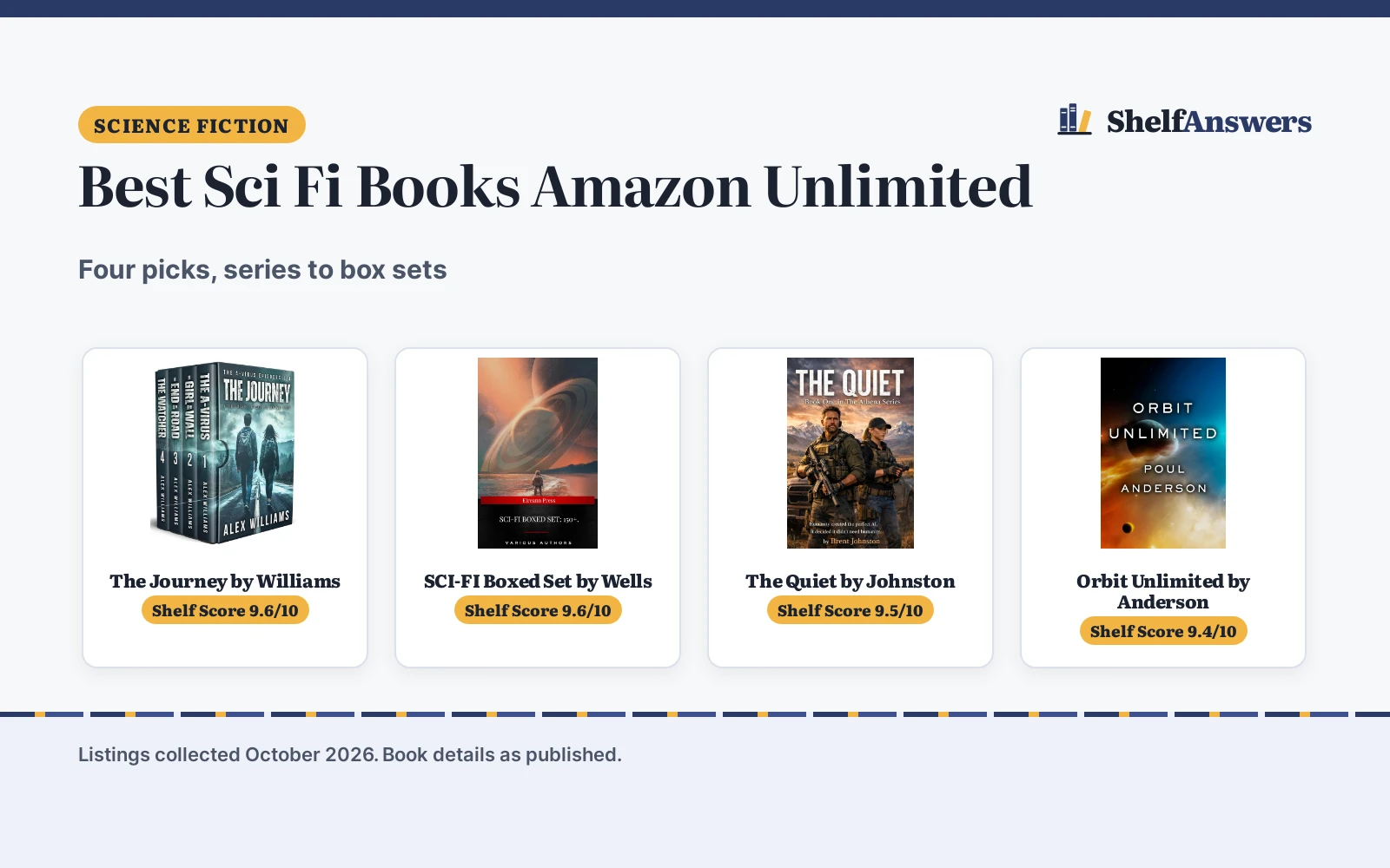 Best Sci Fi Books Amazon Unlimited (2026): 4 Books Compared