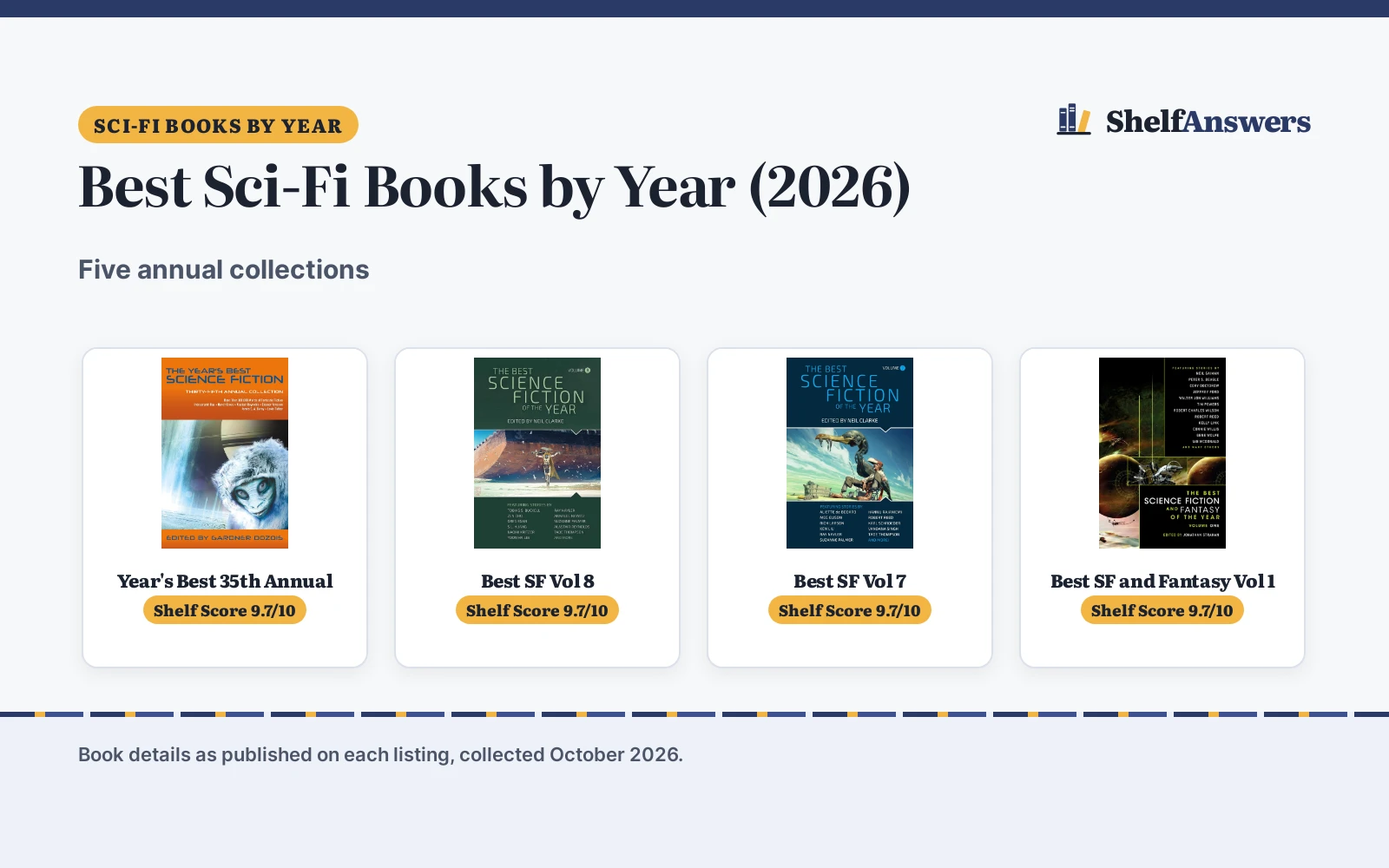 Best Sci-Fi Books by Year (2026)