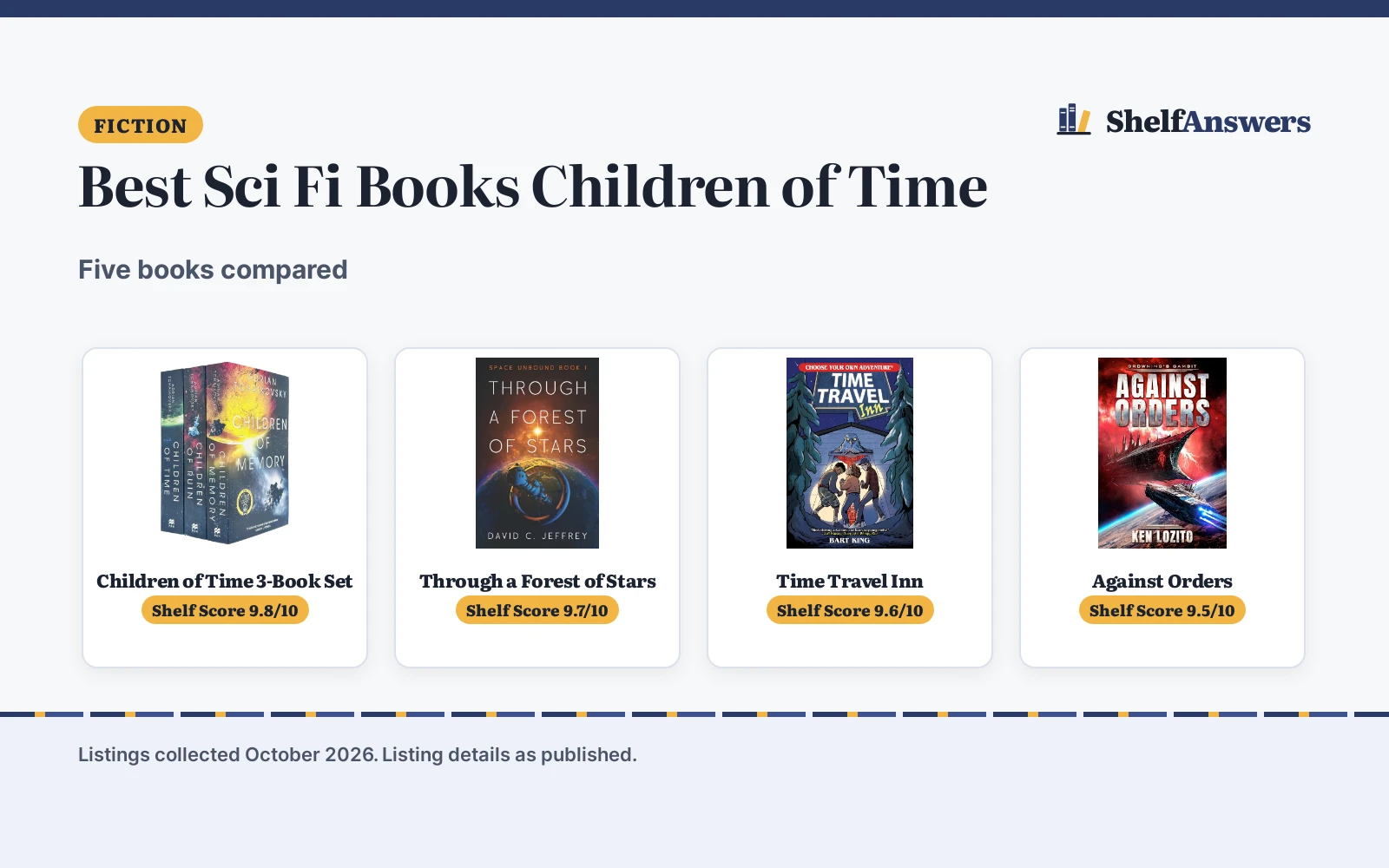 Best Sci Fi Books Children of Time (2026): 5 Compared