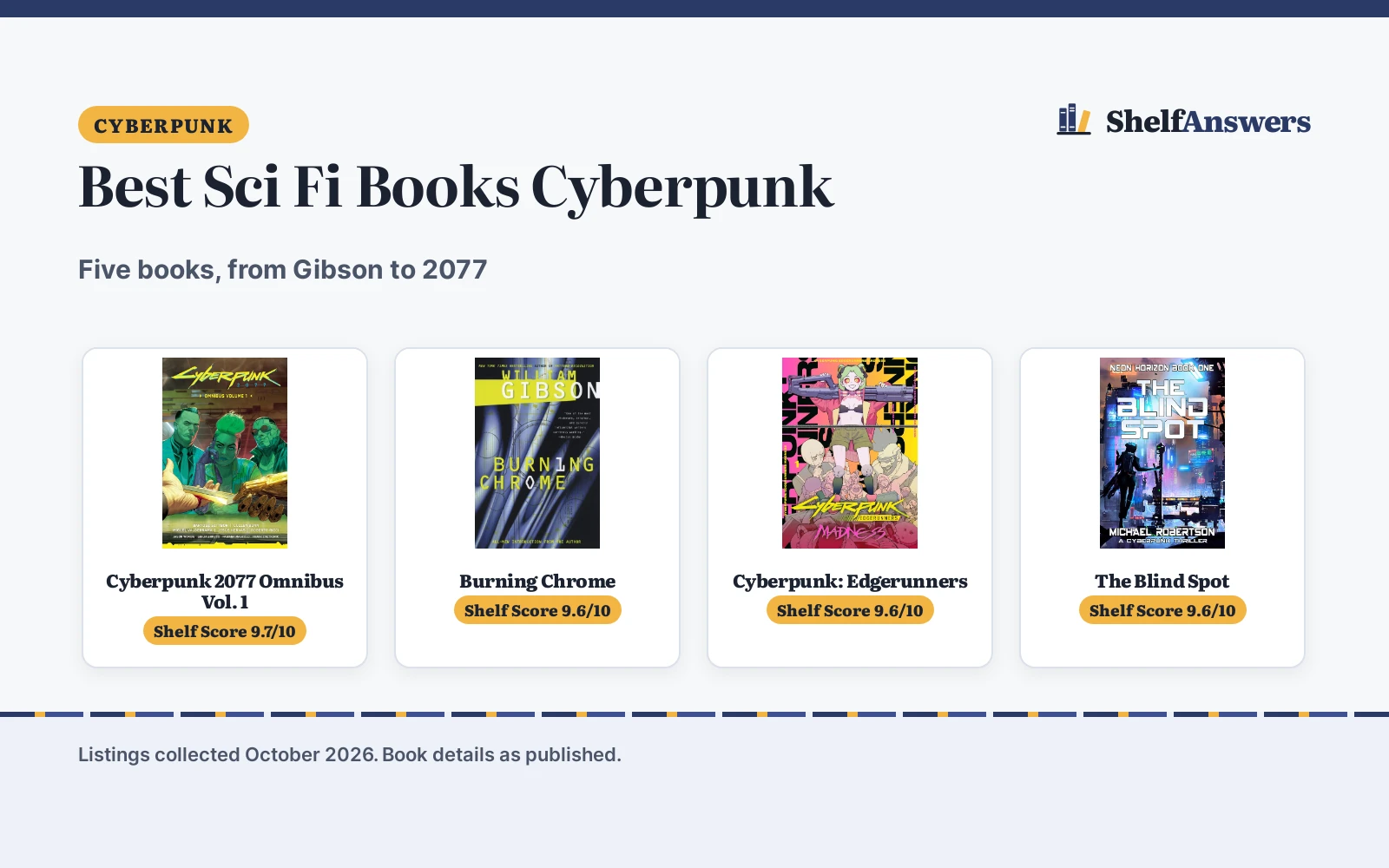 Best Sci Fi Books Cyberpunk (2026): 5 Compared