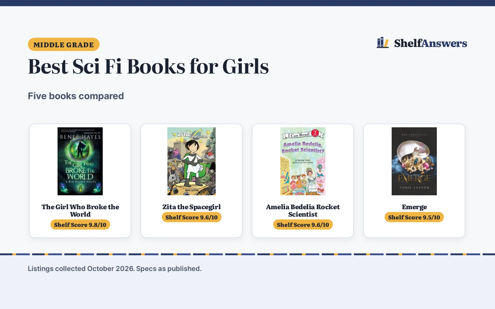 Best Sci Fi Books for Girls (2026): 5 Compared