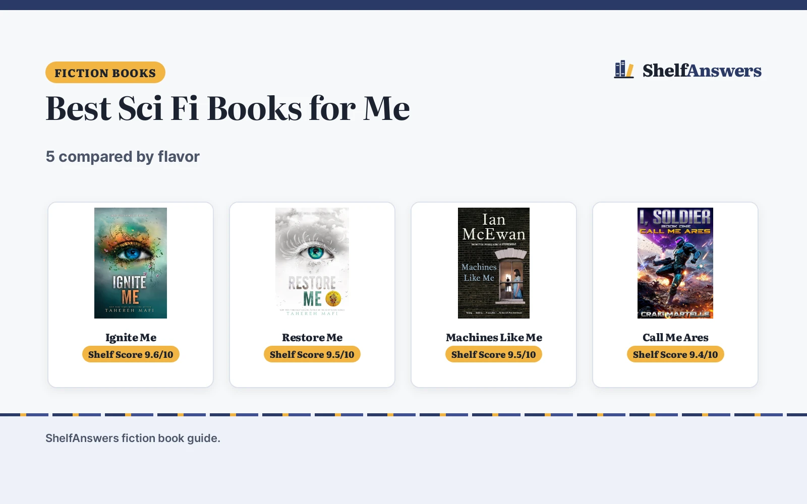 Best Sci Fi Books for Me (2026): 5 Compared