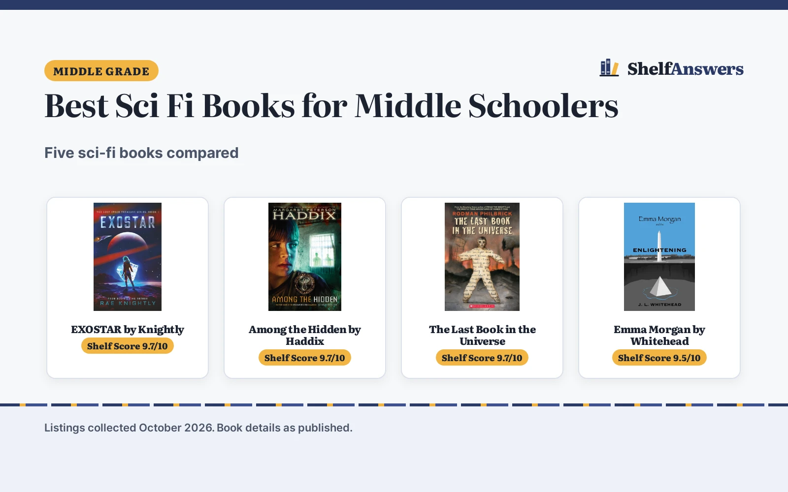Best Sci Fi Books for Middle Schoolers (2026): 5 Compared