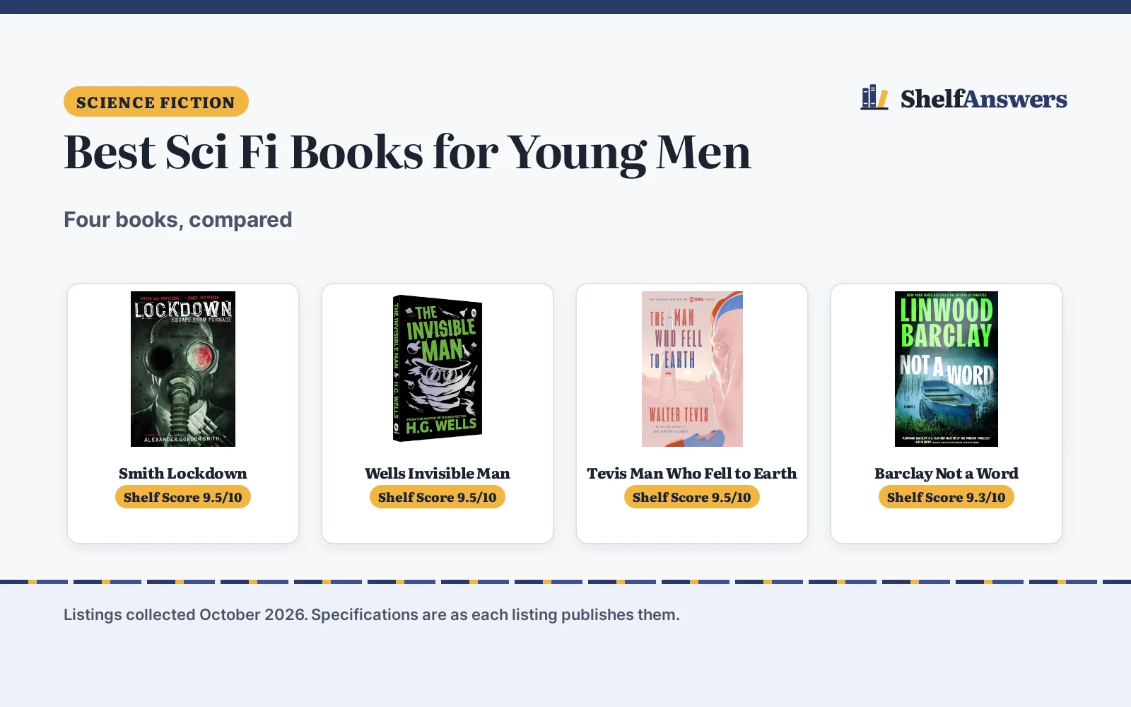 Best Sci Fi Books for Young Men (2026): 4 Compared