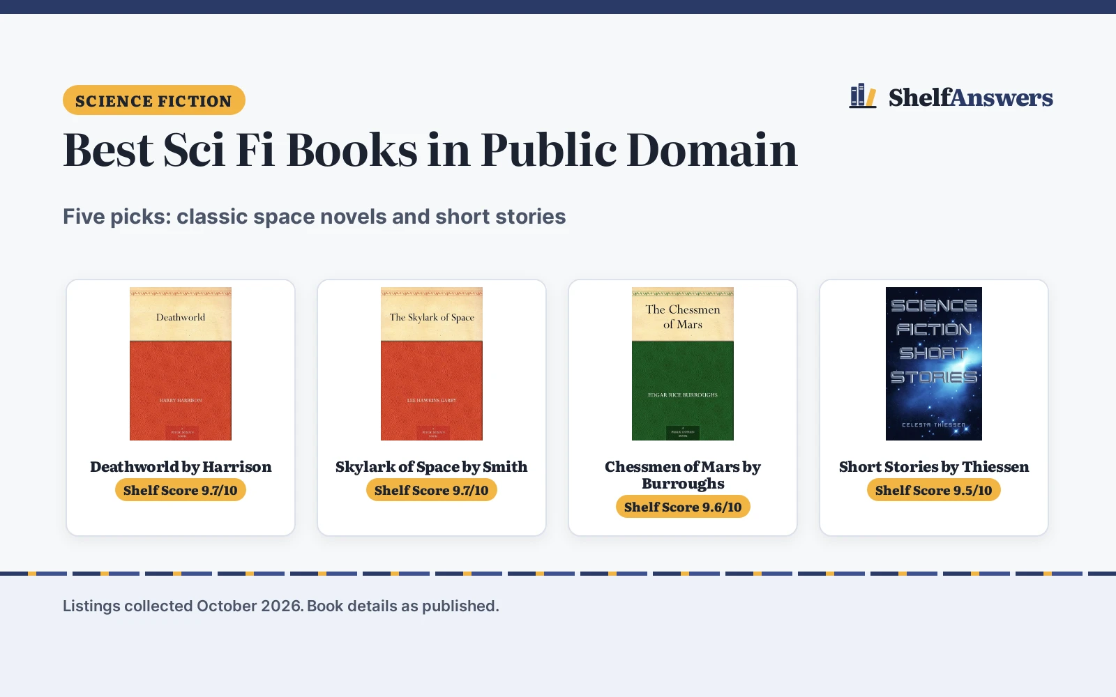 Best Sci Fi Books in Public Domain: 5 Compared