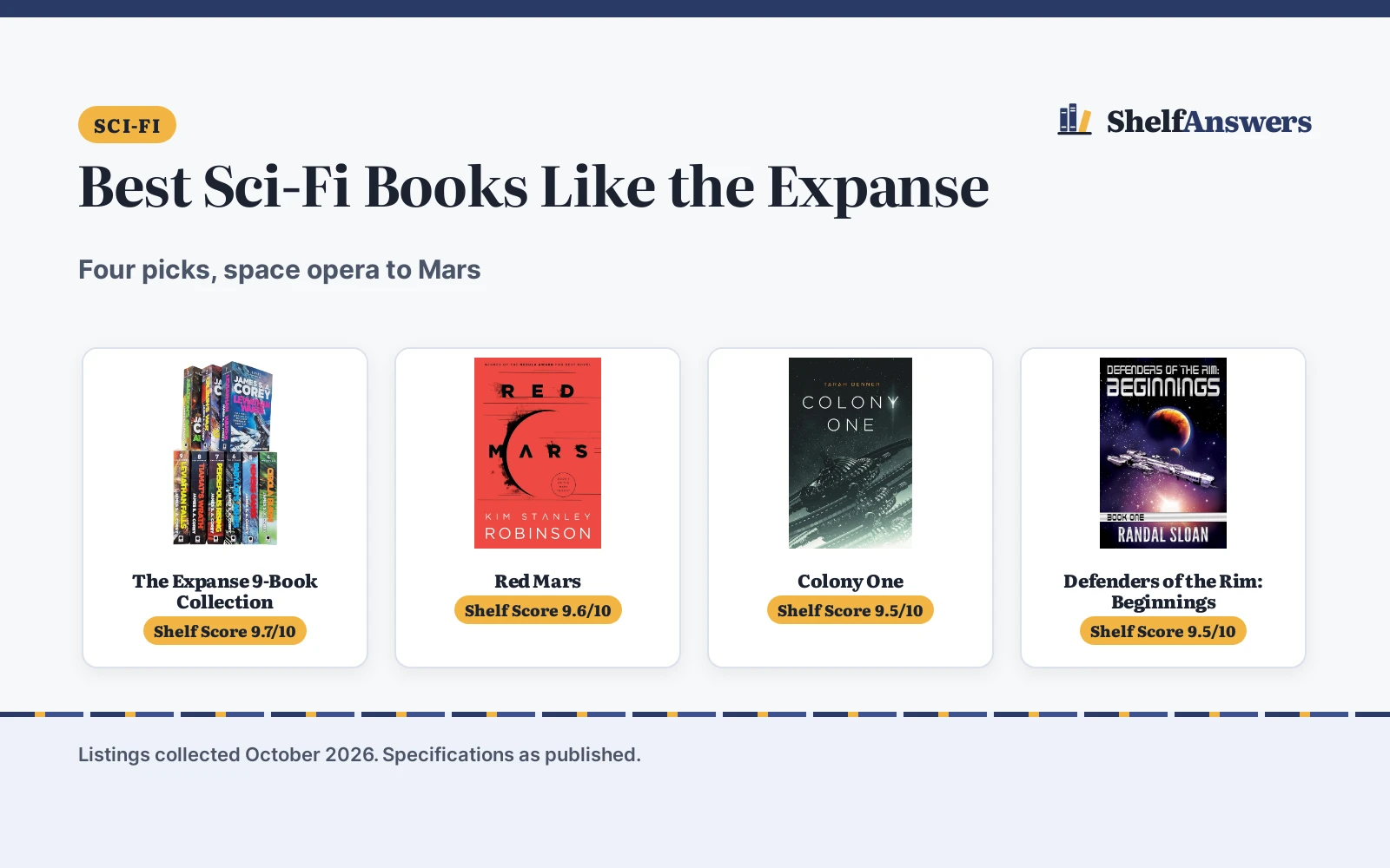 Best Sci-Fi Books Like the Expanse (2026): 4 Compared