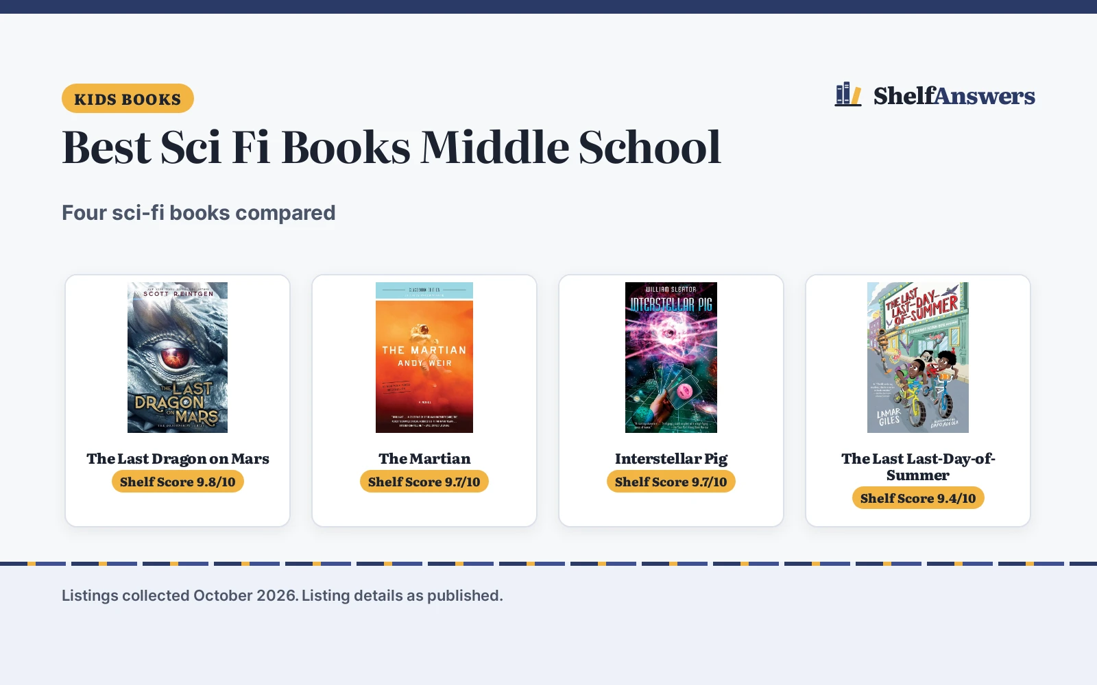 Best Sci Fi Books Middle School (2026): 4 Compared